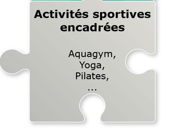 Yoga, Pilates, Aquagym