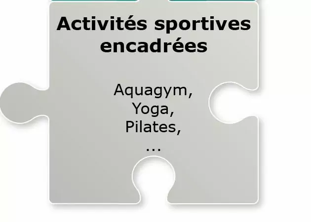 Yoga, Pilates, Aquagym