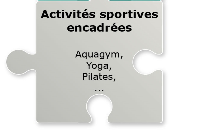 Yoga, Pilates, Aquagym